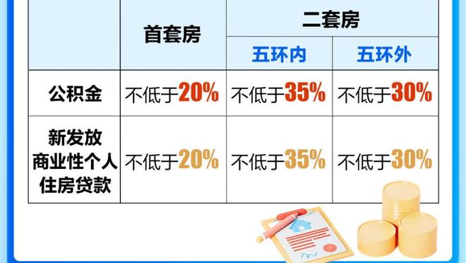 ?福克斯27+16 约基奇36+14+14 国王终结掘金4连胜